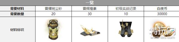 白夜极光贡露声优到底是谁