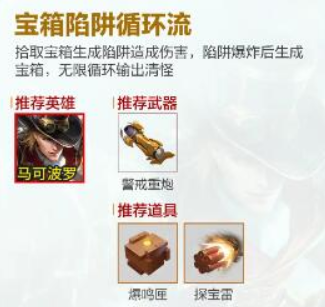 王者荣耀机关百炼最强搭配攻略：炮塔流、陷阱流、雷击流与刷钱流深度解析