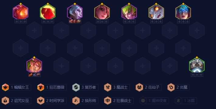 狂暴命运枪阵容详解：金铲铲之战84体系玩法与变阵策略