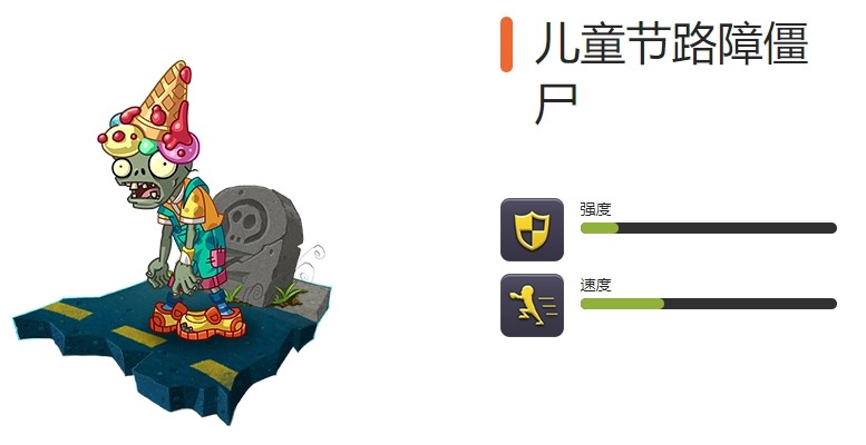 植物大战僵尸2儿童节限定僵尸全解析:图鉴与打法汇总