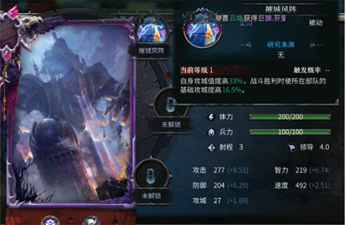 洪荒文明王国生存指南：如何保住你的王国