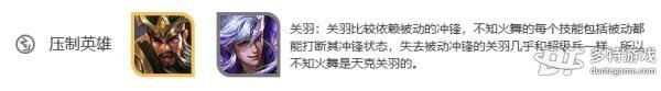 王者荣耀不知火舞全面介绍：技能、加点、铭文及出装指南