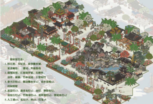 松江府布局攻略：如何合理规划区域与建筑以提升游戏体验