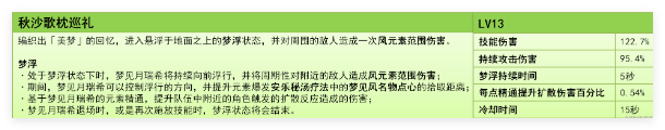 梦见月瑞希命座怎么选？原神梦见月瑞希要抽几命？