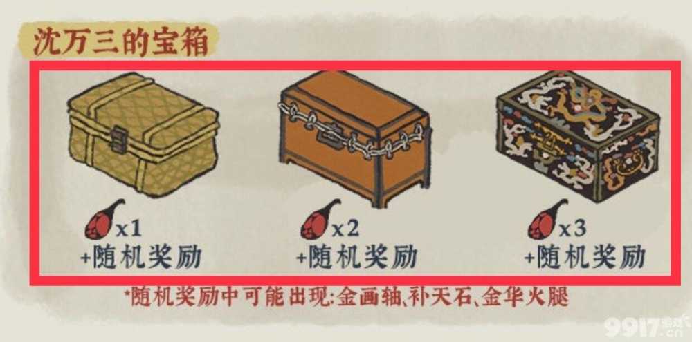 江南百景图箱子开箱攻略：技巧与注意事项全解析