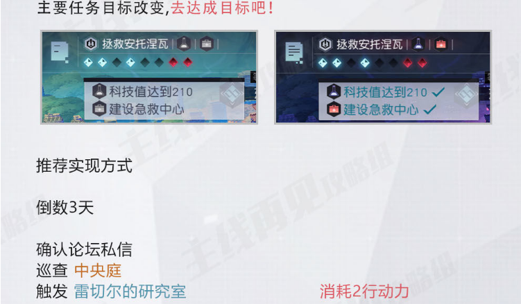 永远的7日之都安托涅瓦支线任务通关攻略详解