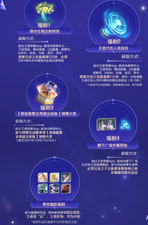 王者荣耀2024共创之夜福利全解析