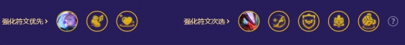 特工斗士艾希阵容玩法详解：符文、装备、站位与运营策略