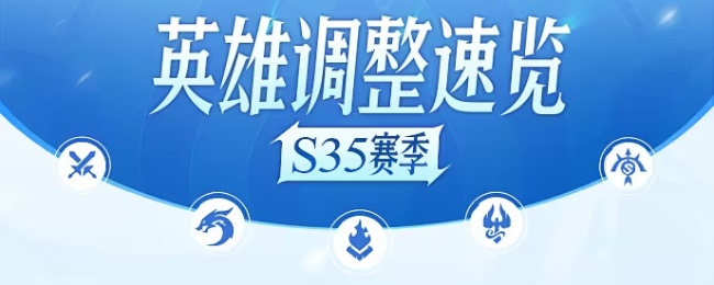 王者荣耀S35赛季英雄调整全解析