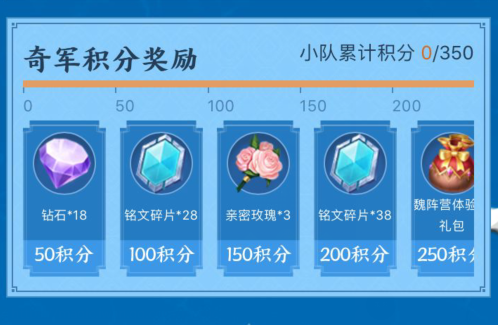 王者荣耀奇军出击永久皮肤礼包领取全攻略