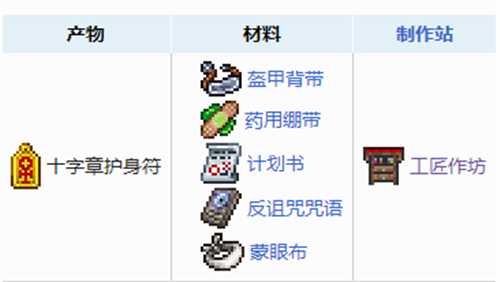 泰拉瑞亚十字章护盾的合成之路：材料搜集与制作详解