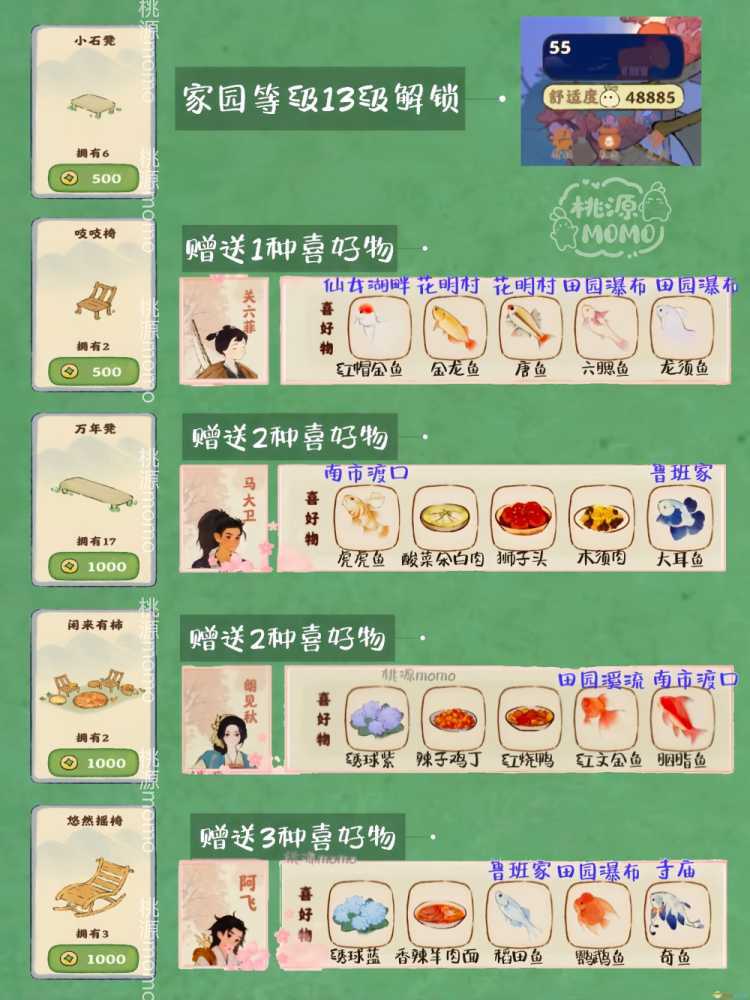 桃源深处有人家交互建筑解锁全攻略