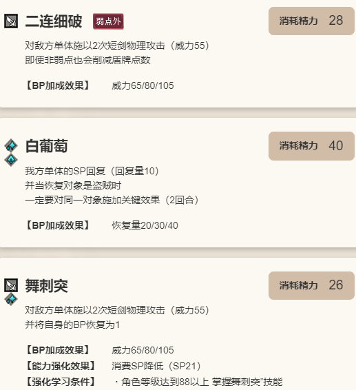 歧路旅人大陆的霸者追忆的旅人限定角色索妮雅好用吗?