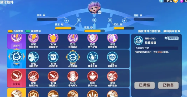 激战亚拉特莉奈恩智和明子信的插件如何搭配