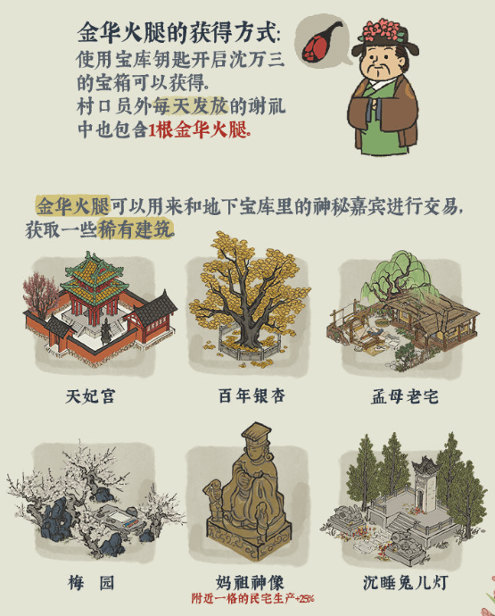 江南百景图沈万三地下宝库位置图文攻略