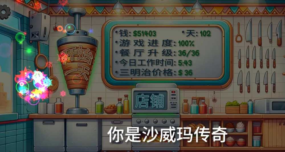 沙威玛传奇新手入门指南：从零开始的经营攻略