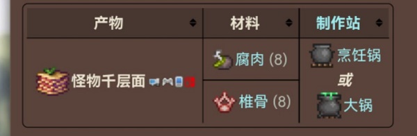 泰拉瑞亚饥荒联动食物怎么弄