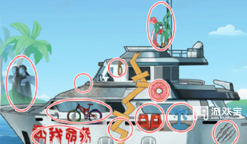 看你怎么秀买个游艇怎么过