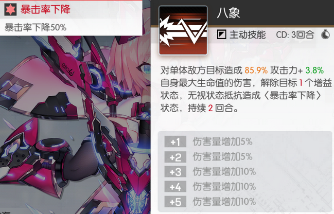 桃香在《机动战姬聚变》中表现如何？技能与培养价值解析