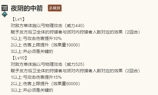 歧路旅人大陆的霸者圣炎的指引限定角色修吉布厉害吗？
