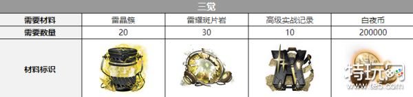白夜极光贡露声优到底是谁