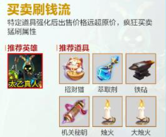 王者荣耀机关百炼最强搭配攻略：炮塔流、陷阱流、雷击流与刷钱流深度解析