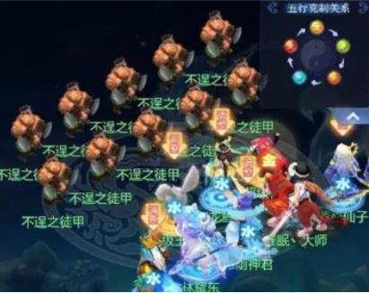 梦幻西游网页版嘉夜风波玩法全解析：组队技巧与阵容推荐