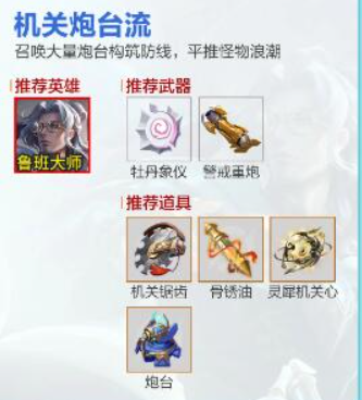 王者荣耀机关百炼最强搭配攻略：炮塔流、陷阱流、雷击流与刷钱流深度解析