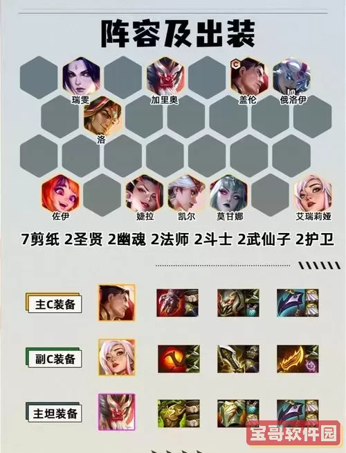 盖伦掠食者出装与铭文搭配指南：提升战士英雄实力的关键策略