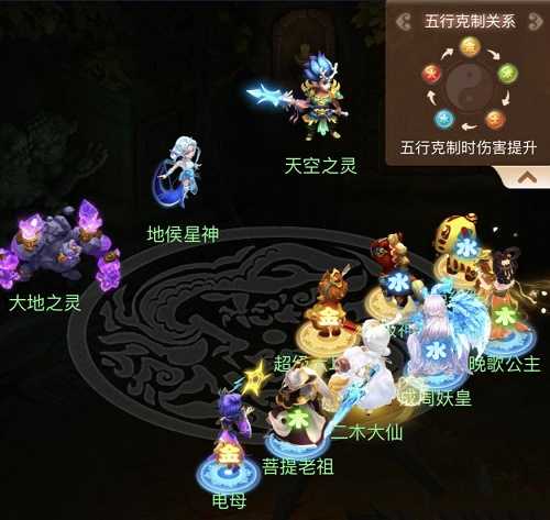 梦幻西游网页版天降五曜通关秘籍：老玩家详解阵容与技能顺序