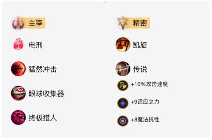 梦魇S12无限火力版本出装攻略：高爆发与强生存能力解析