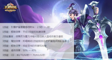 王者荣耀迎来大变革：哪些英雄将迎来重生