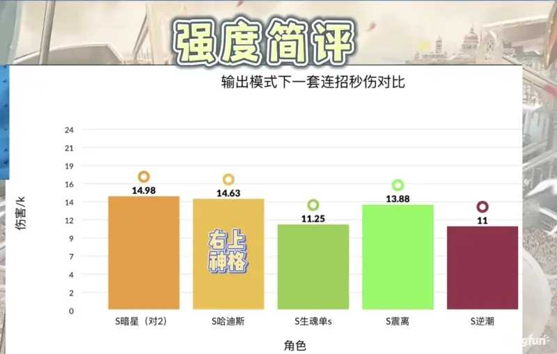 深空之眼哈迪斯是什么系的