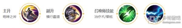 王者荣耀牛魔深度解析：技能、铭文、出装及玩法策略