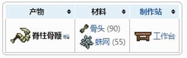 泰拉瑞亚脊柱骨鞭获取方法详解
