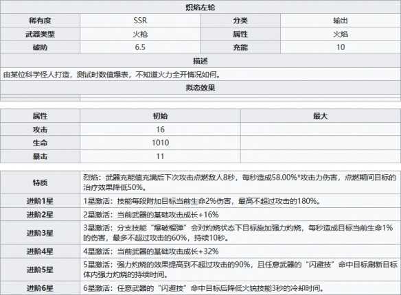 炽焰左轮：幻塔中的王牌火属性输出神器
