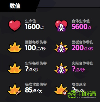 爆裂小队商人技能详解与角色深度解析