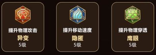 王者荣耀蒙犽铭文出装全攻略