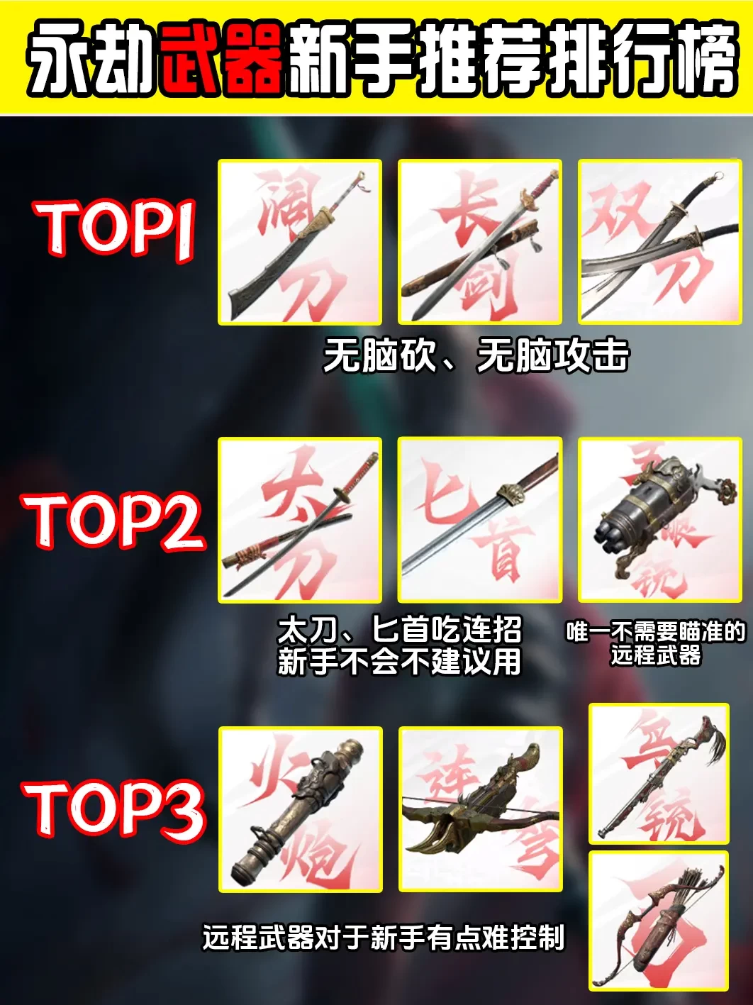 永劫无间手游角色武器搭配心得：新手入门指南
