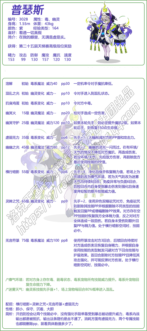 洛克王国毒幽灵普瑟斯深度评测：控场消耗型宠物的优劣势分析