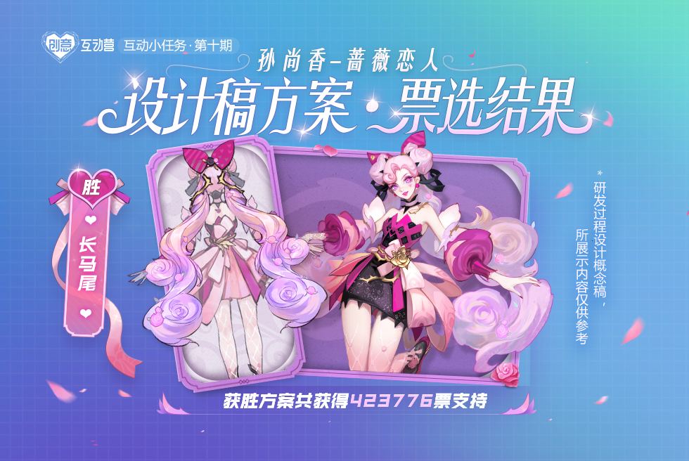 王者荣耀蔷薇恋人设计稿票选结果公布：长马尾方案拔得头筹