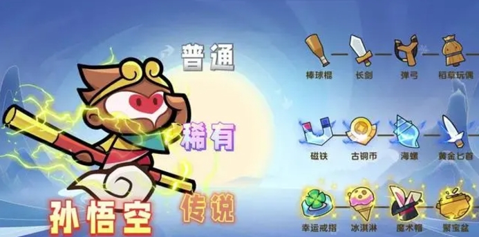 王者对决英雄实力盘点：强势英雄推荐与排行一览