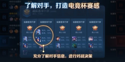 王者荣耀王者杯参赛全攻略：战队晋级条件与技巧