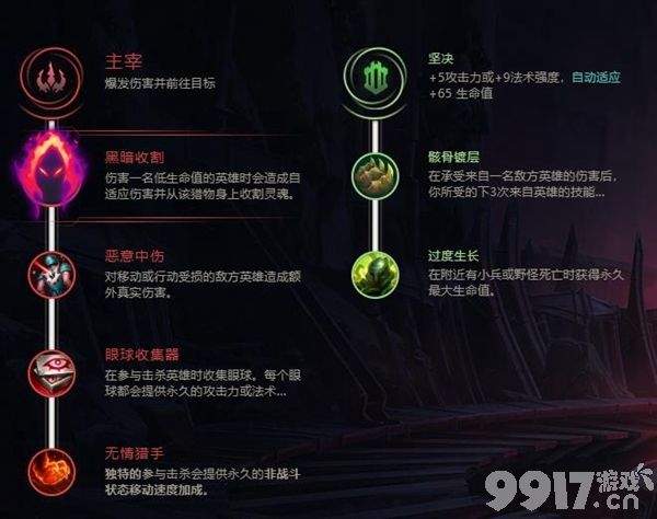 炼金术士辛吉德无限火力出装与天赋搭配全攻略