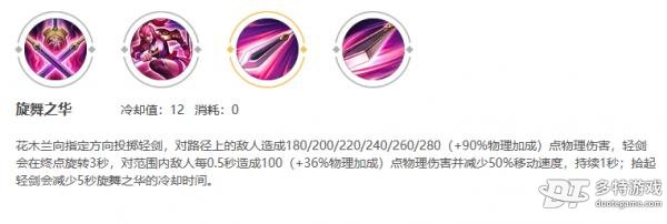 王者荣耀花木兰深度解析：技能、出装与玩法全攻略