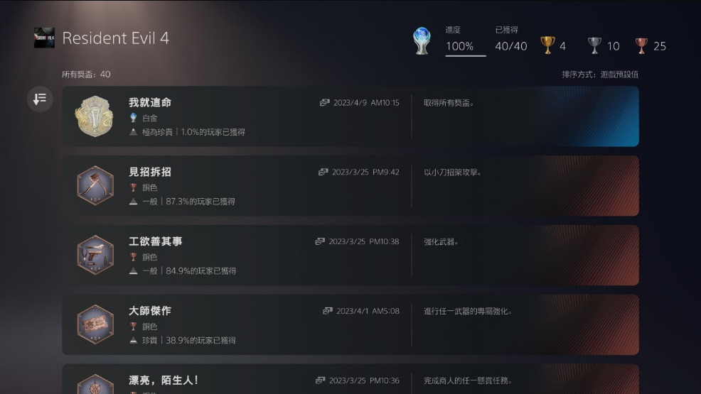 生化危机4重制版白金路线全解析