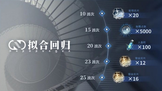 白荆回廊拟合回归活动玩法全解析