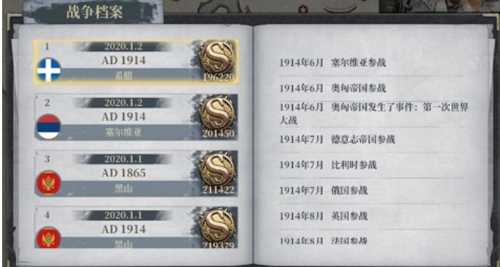欧陆战争6小国开局生存指南：灵活变通，逆天改命