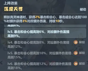 版本T0真灵强度排行一览