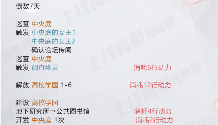 永远的7日之都安托涅瓦支线任务通关攻略详解
